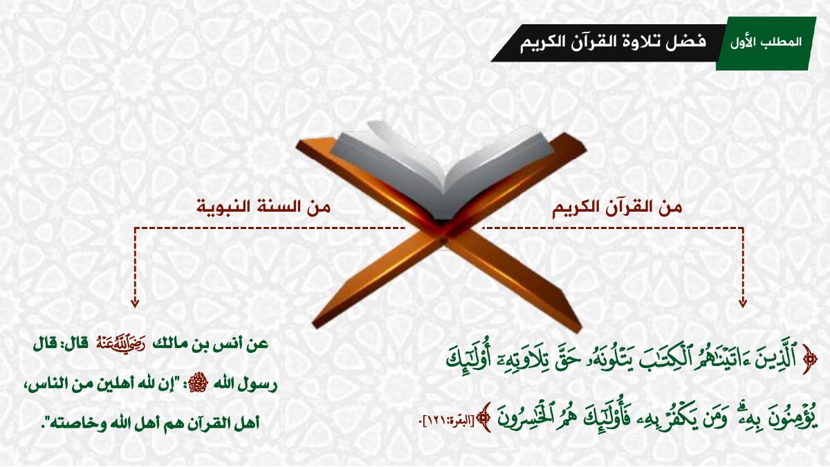 الصفحة الأولى من تجويد رواية حفص عن عاصم من طريق الشاطبية